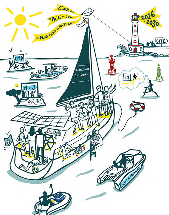 Projet d’établissement - image d'illustration